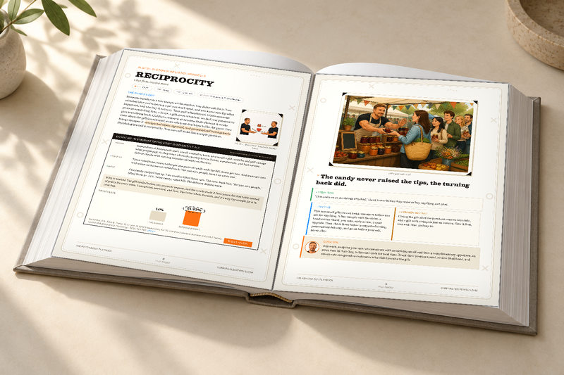 Inside The Psychology Playbook by Adam Burge, open pages 8 and 9